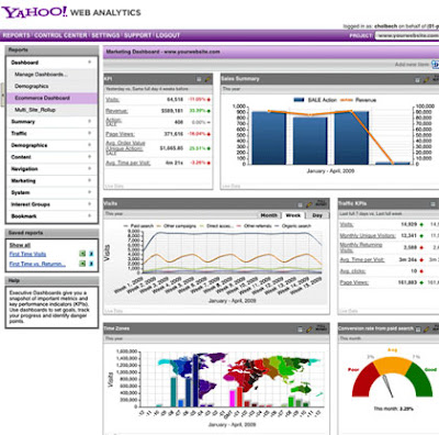 海外アクセス解析ツール比較Yahoo! Web Analytics