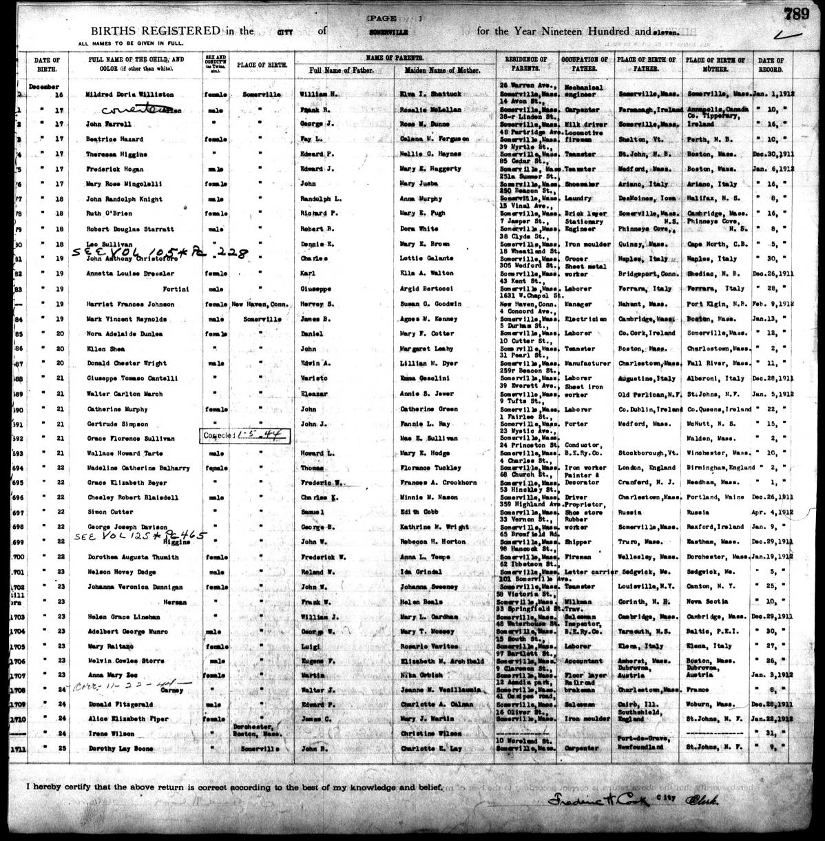 The Genealogy of Torre le Nocelle, Italy November 2010