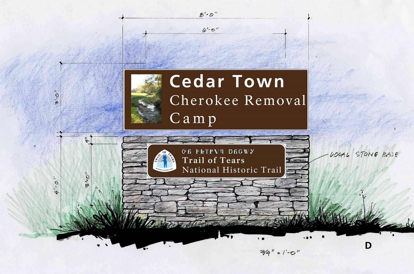 Trail of the Trail A Newly Revised Site Report for the Cedartown