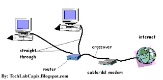 Two computers scenario