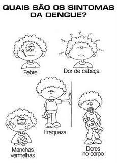 Sintomas Da Dengue