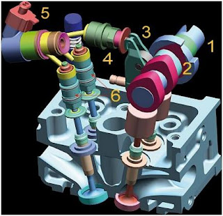 Schema motore lancia musa