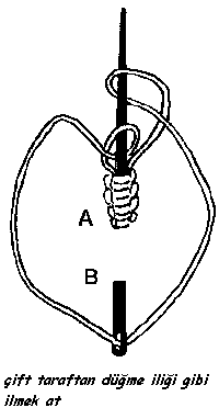 [brezilya+nakisi+%283%29.gif]