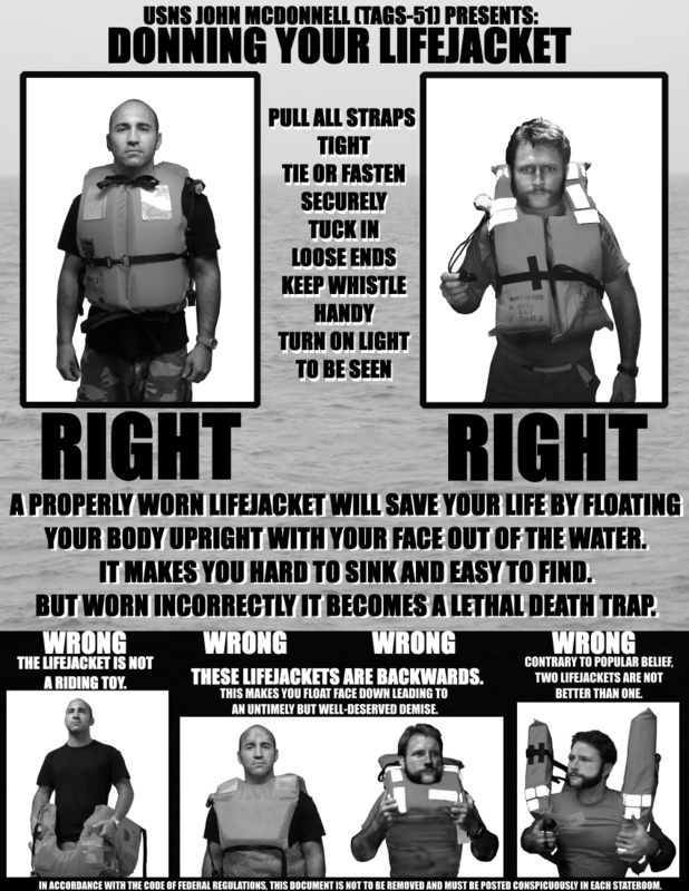 When My Brain Leaks, the Drops Drip Here. How to Wear Your Lifejacket