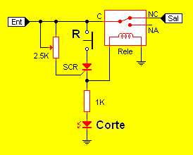 ESQUEMA AUDIO VEHICULO esquema audio vehiculo: