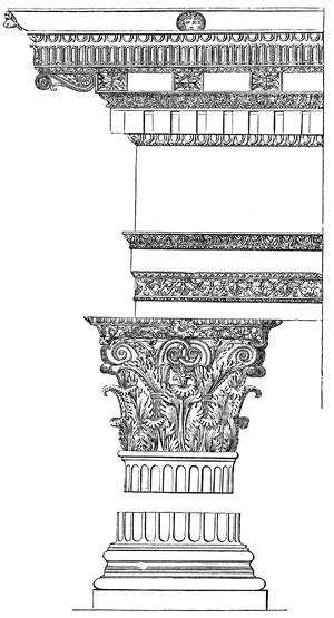 composite roman order