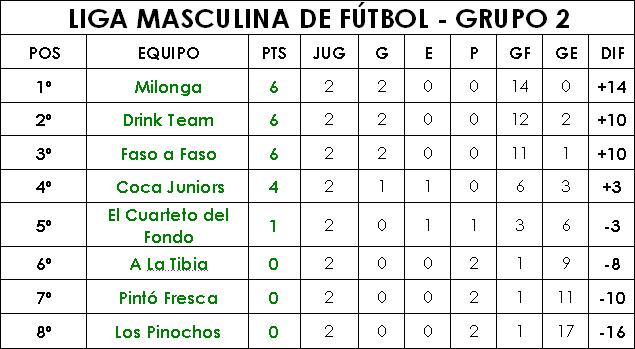 [Grupo+2+Masculino.JPG]