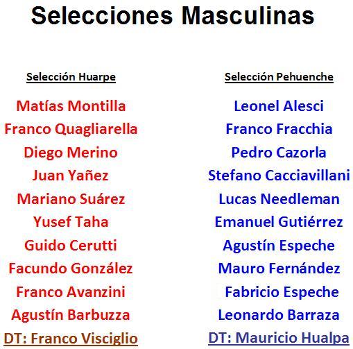 [Masculinos.JPG]