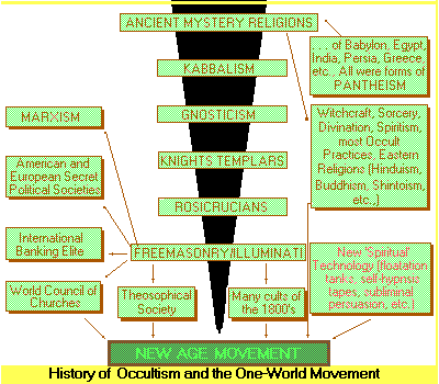 Numerology of 278 picture 5