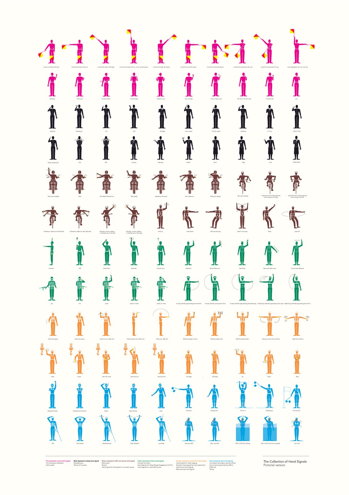 Bsl Fingerspelling Chart