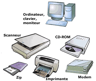 DIFERENTES TIPO ALMACENAMIENTO ORDENADOR diferentes tipo almacenamiento ordenador: