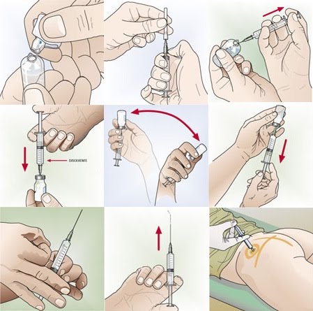 Aprende a Inyectar !!! Aprende a Inyectar !!!