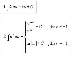 Rumus-rumus Integral Baku | KUMPULAN RUMUS-RUMUS TERBARU