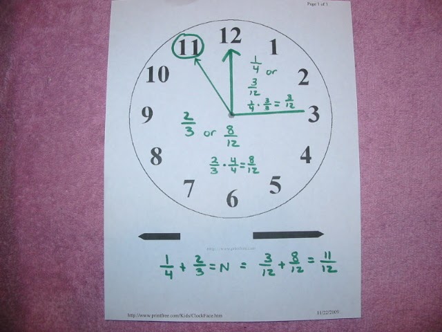 Not So Far-Out Math: Fractions on a Clock Face.