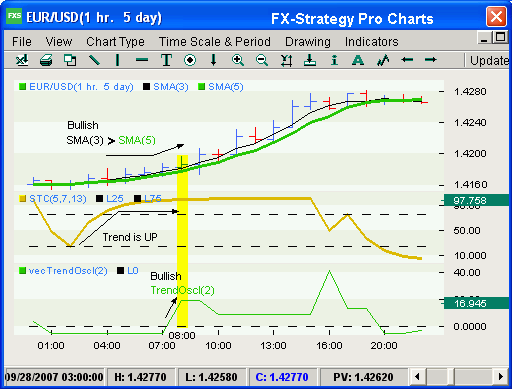 [Forex_chart_momentum_2.gif]