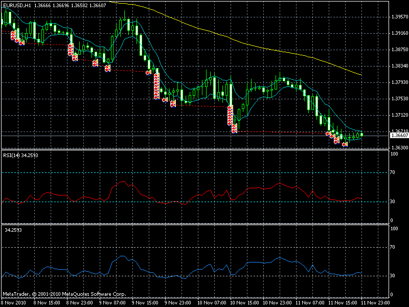 Ea friendly forex brokers