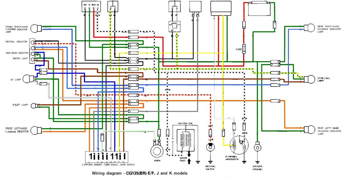 Honda 125: Honda CG125 Wiring Diagram