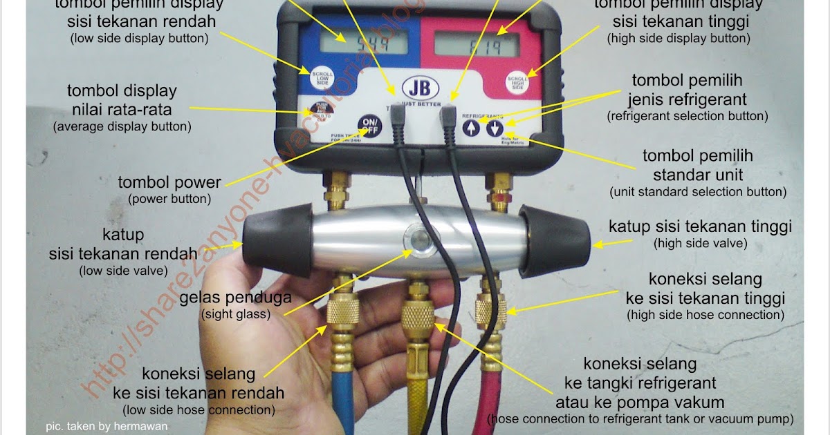 Share2AnyoneHVAC Tutorial Digital Manifold Gauge