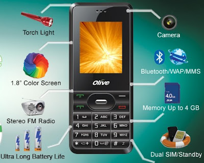 Olive Lumen Olive Lumen
