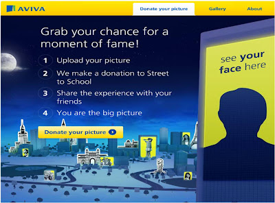 Aviva You Are The Big Picture Facebook application