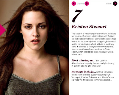 More from Empires 100 sexiest movie stars: Kristen Stewart and Ashley Greene 