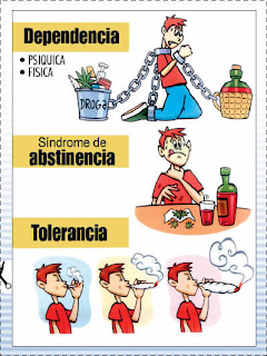 Casos fatais de codificar do alcoolismo