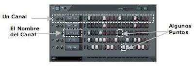 secuenciador por paso de FL Studio, donde se indican los canales y los pads