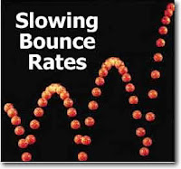 slowing-bounce-rates