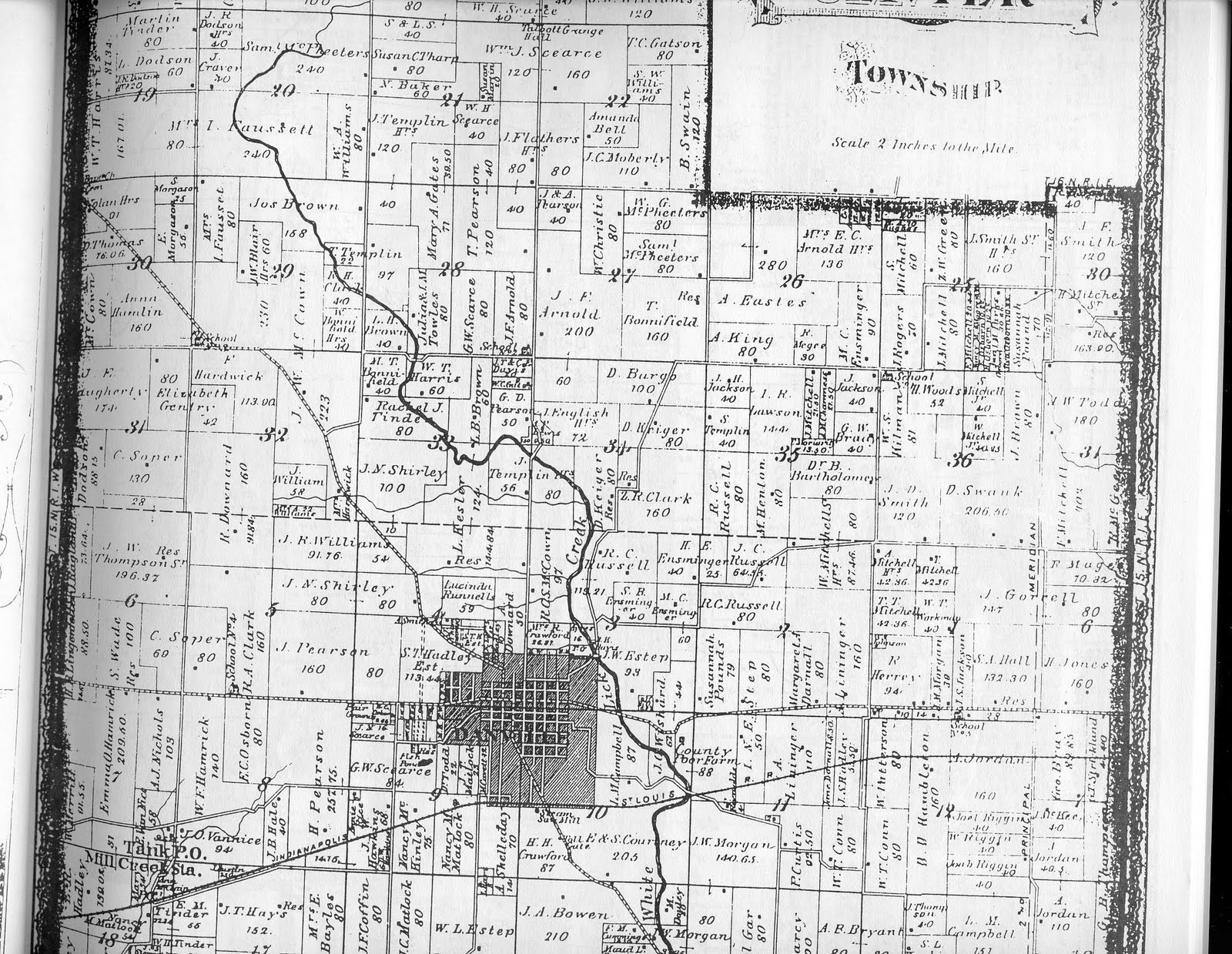 hendricks county indiana
