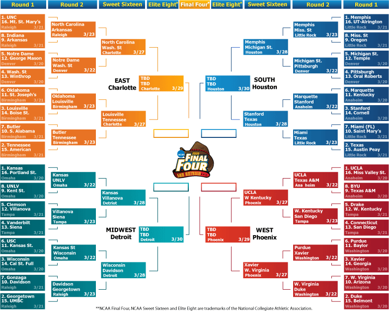 [2008+bracket.gif]