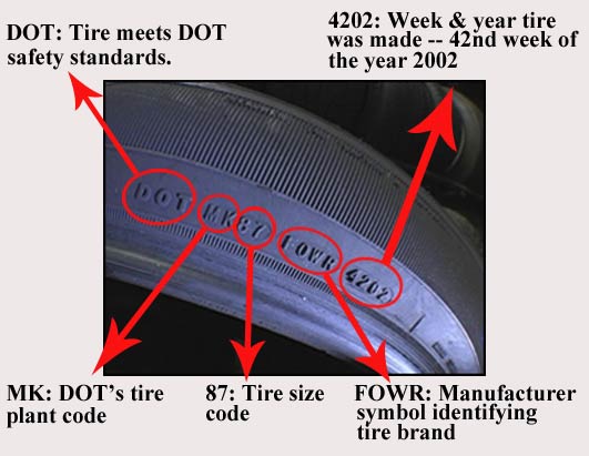 [tire+code+2.jpg]