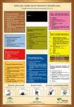 CDU Clasificación Decimal Universal Simplificada