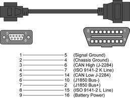 obdii canbus v1.3 auto scan | gizgetz. we've got it all for you obdii canbus v1.3 auto scan | gizgetz. we've got it all for you, Wiring diagram