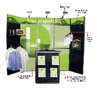 Professional Trade Displays - Essential to Business in a Recession