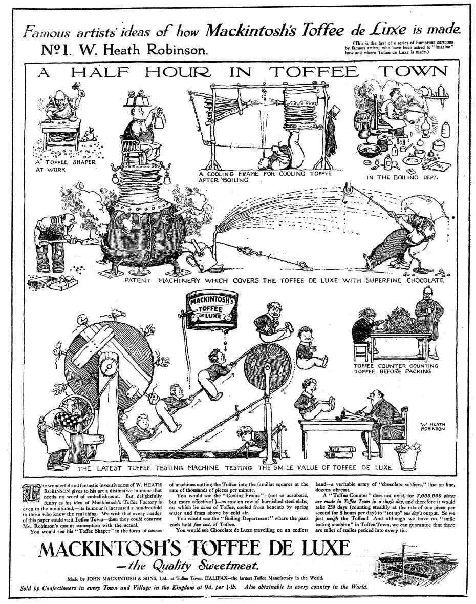 Heath Robinson Images