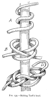Illustration: FIG. 135.—Making Turk's head.