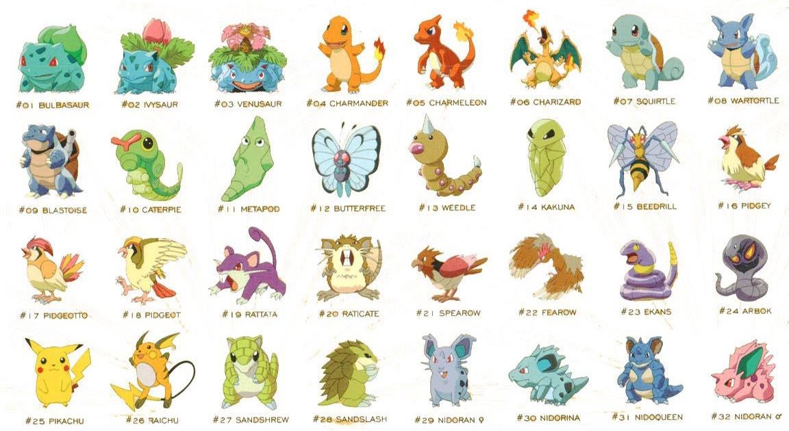 WORLD POKEMON FOTOS DE VARIOS POKEMONS