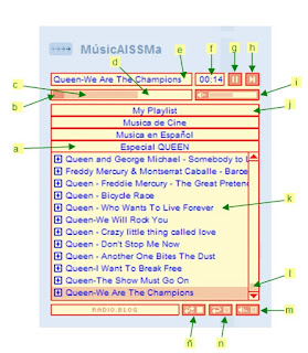Imagen del reproductor «MúsicAISSMa» con indicaciones explicadas en el texto