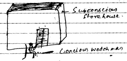 [Mind+Programming.jpg]
