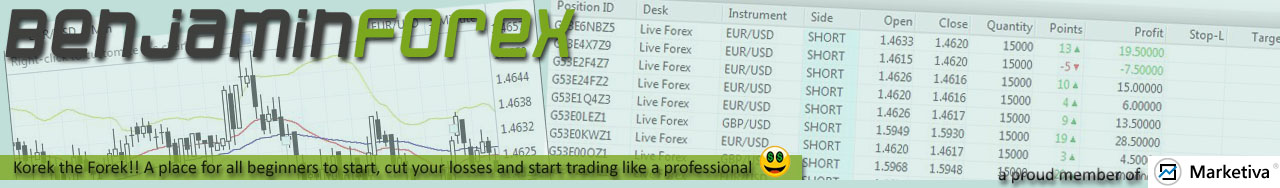 BenjaminForex