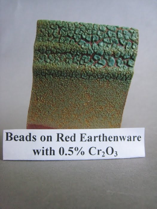 Clay Club Beads Glaze cone 05