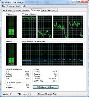 screen shot of Windows Task Manager running on KevsQuad with very CPU-intensive applications running