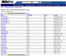 IMDB's Top 25 Texas Actors