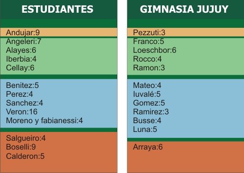 [estudiantes.jpg]