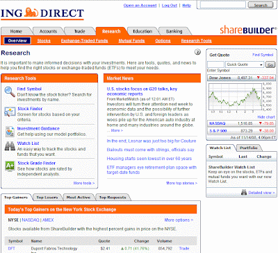 Who Owns Sharebuilder