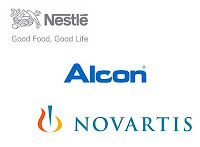 Novartis, Alcon y las medidas economicistas