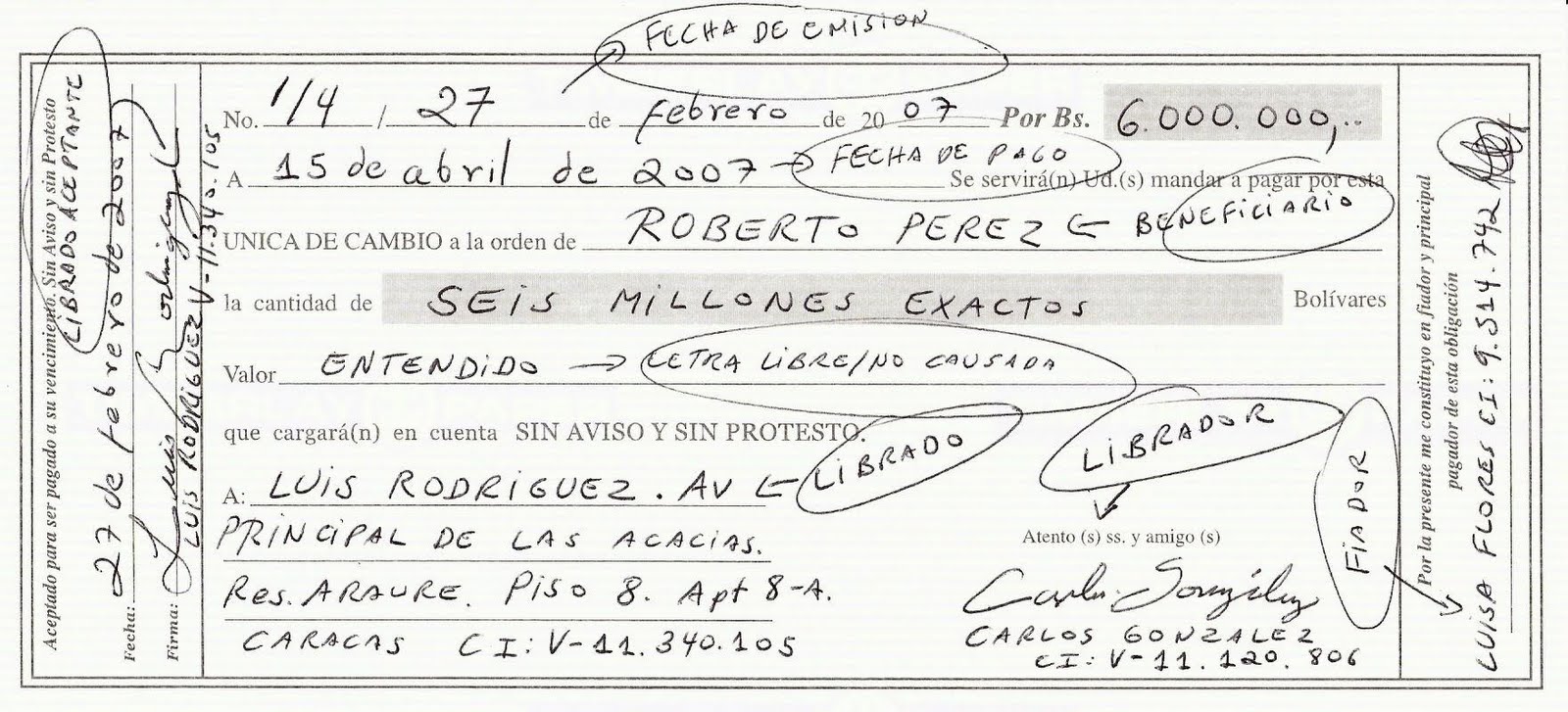 LETRA DE CAMBIO EL CHEQUE Y EL PAGARE letra de cambio el cheque y el pagare: