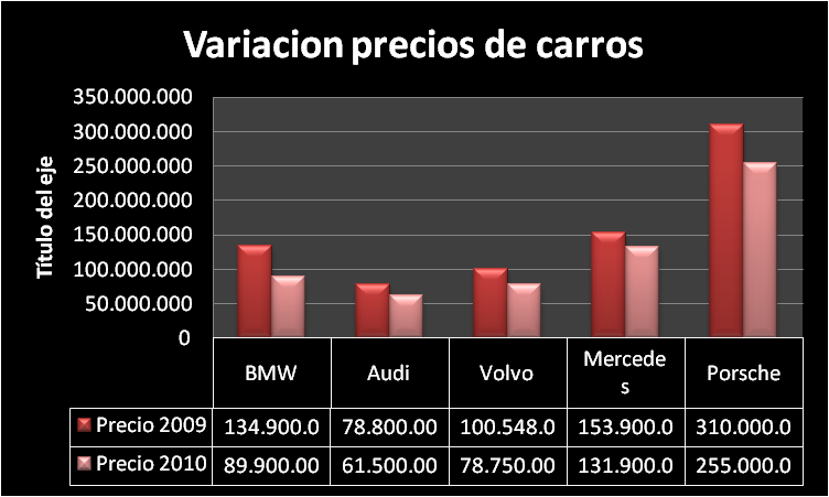 ECONOMIA COLOMBIANA REVALUACION INFLACION economia colombiana revaluacion inflacion: