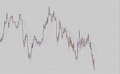 Atc forex
