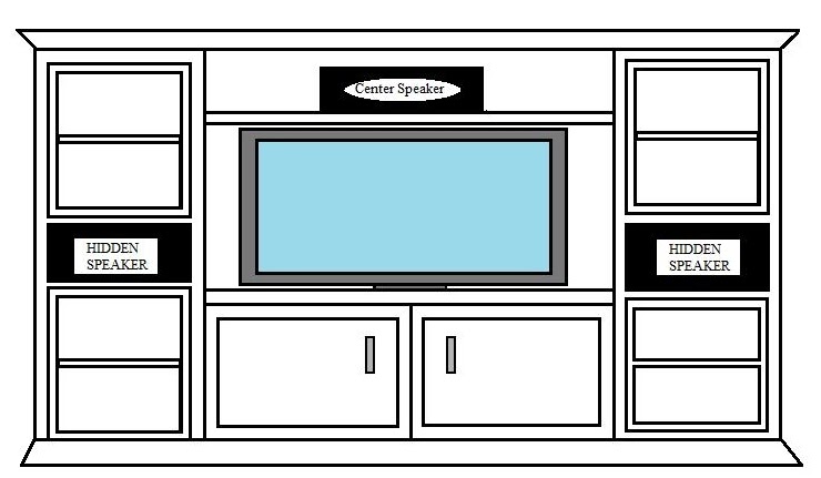 Home entertainment center woodworking plans ~ Woodworking Techonlogy Review